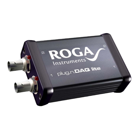 Roga Plug.n.DAQ Lite manual