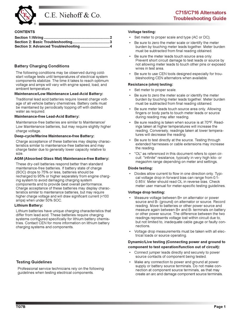 C.E. Nierhoff & Co C815 troubleshooting guide