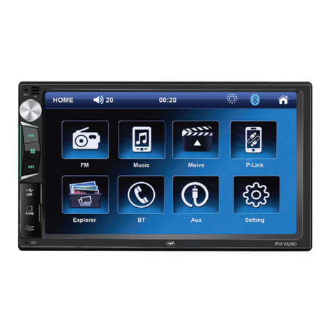 PNI V6280 User manual