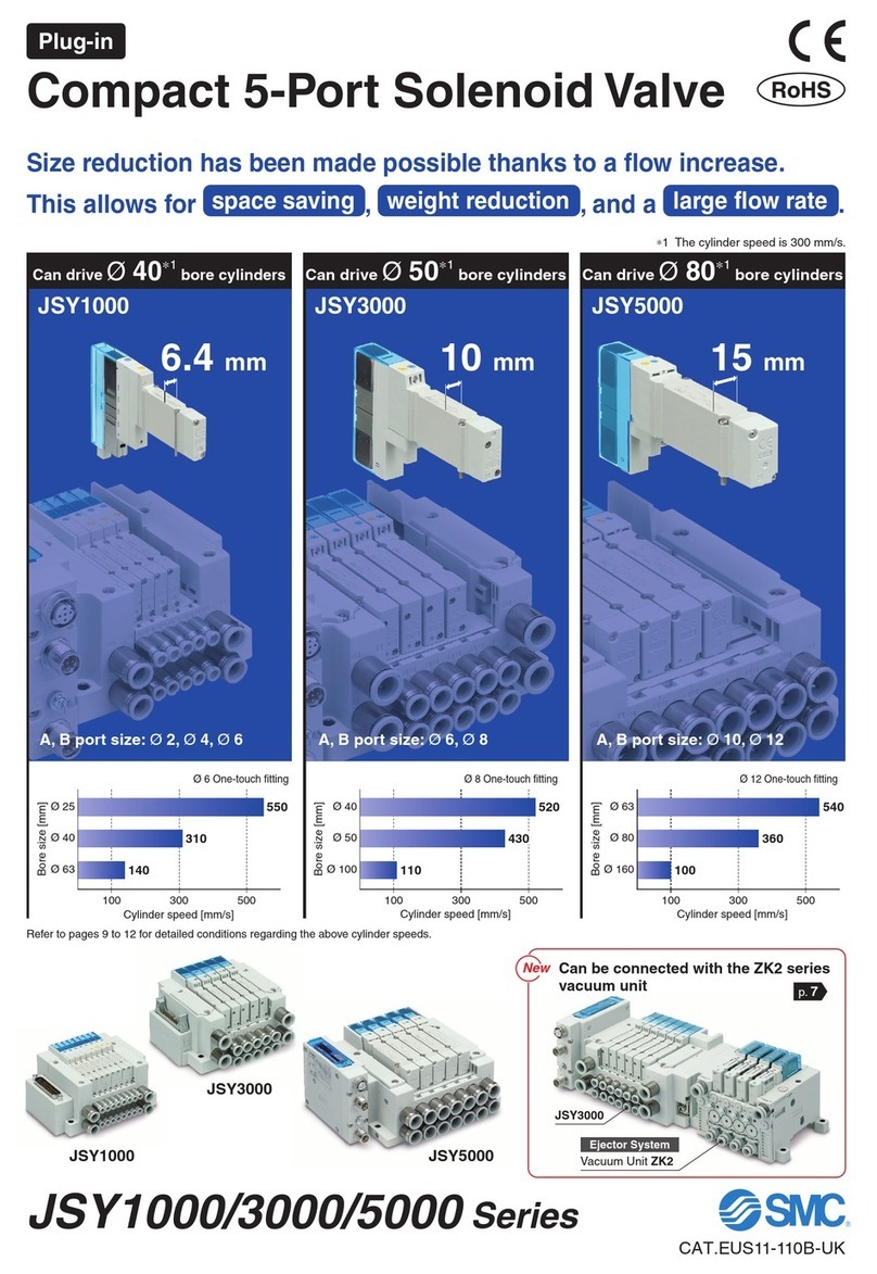 SMC Networks JSY1000 Series User manual