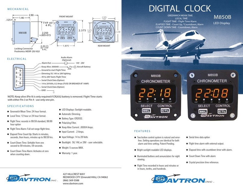 Davtron M850B User manual