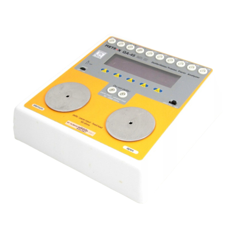 METRON QA-45 Troubleshooting guide