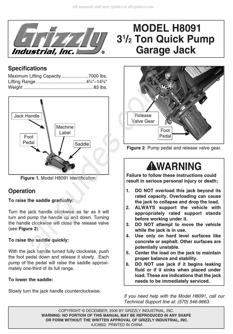 Grizzly H8091 quick start guide Grizzly H8091 quick start guide