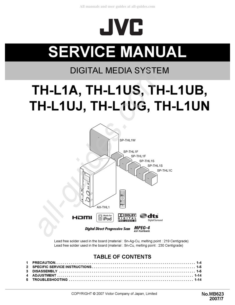JVC TH-L1A User manual