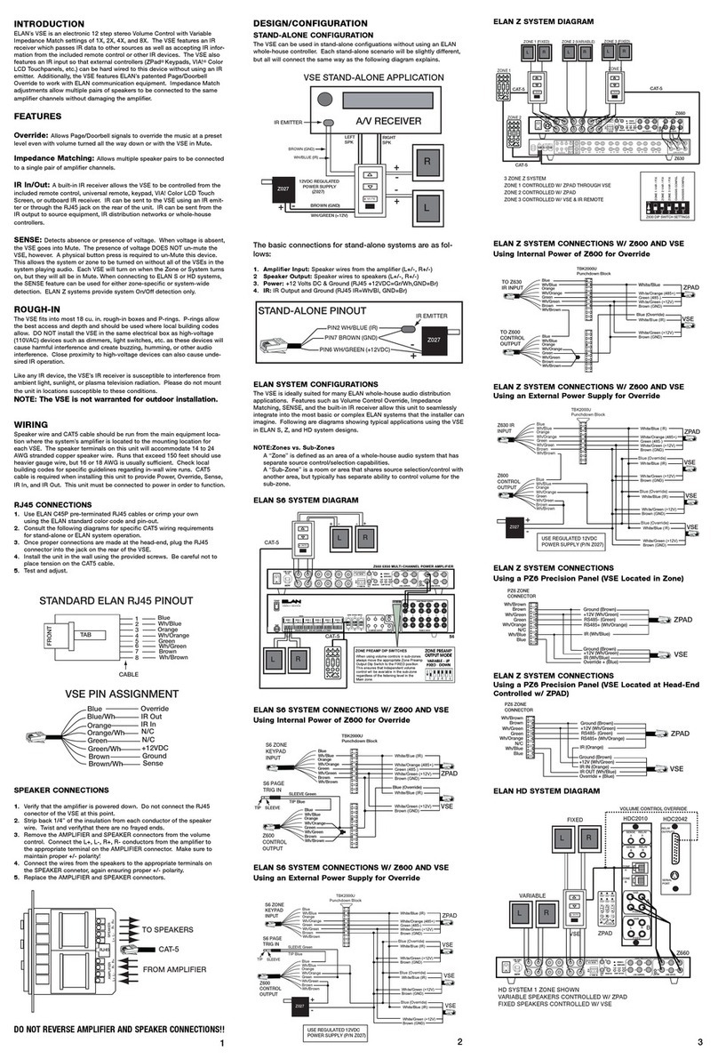 Elan V Series quick start guide
