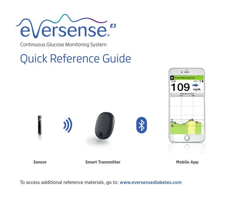 eversense E3 User manual