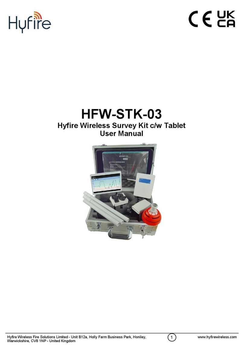 hyfire HFW-STK-03 user manual