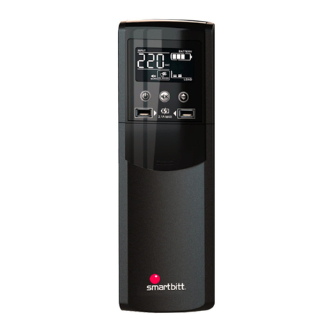 Smartbitt SMART INTERACTIVE 1800 PRIME user manual