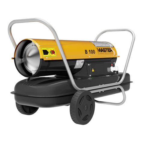 Sovelor MASTER CED2 Manual