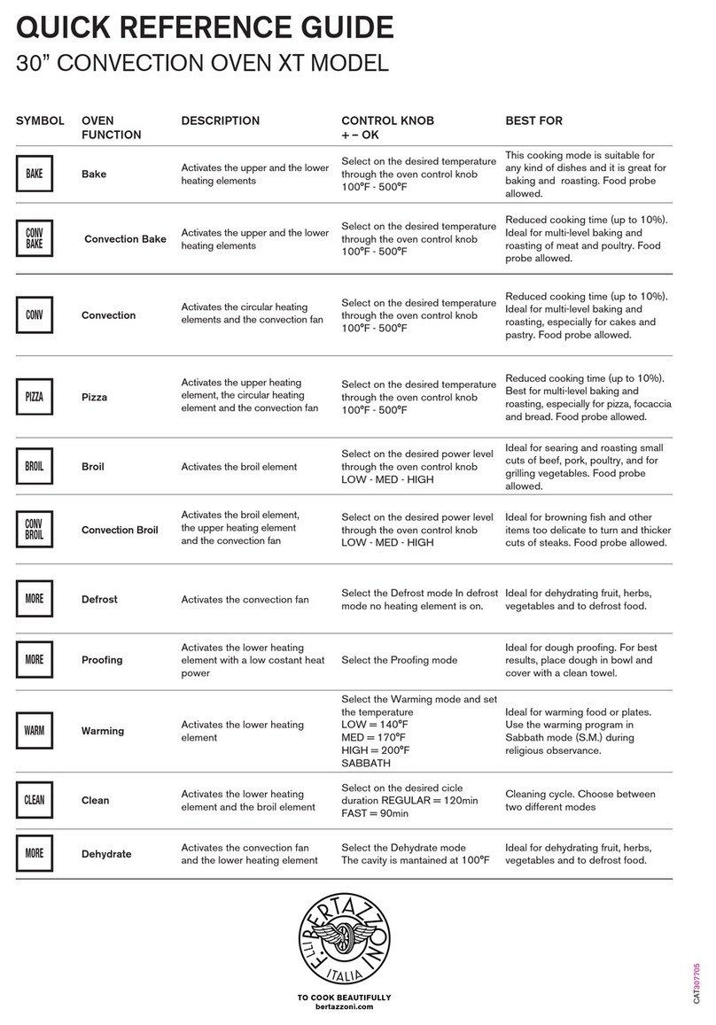 F.Bertazzoni XT Quick reference guide