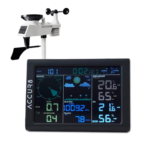 ACCUR8 DWS5100 user manual