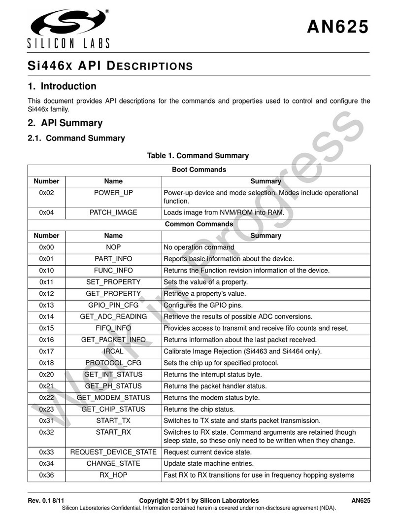 Silicon Laboratories Si446 Series manual
