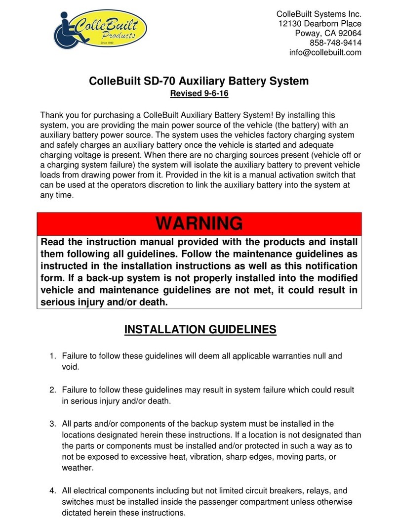 ColleBuilt Products SD-70 installation instructions