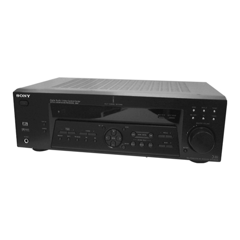 Sony STR-K402 - Fm Stereo/fm-am Receiver Service manual
