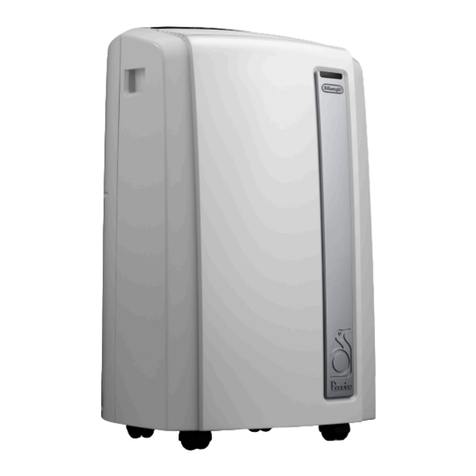 DeLonghi AN Series User manual