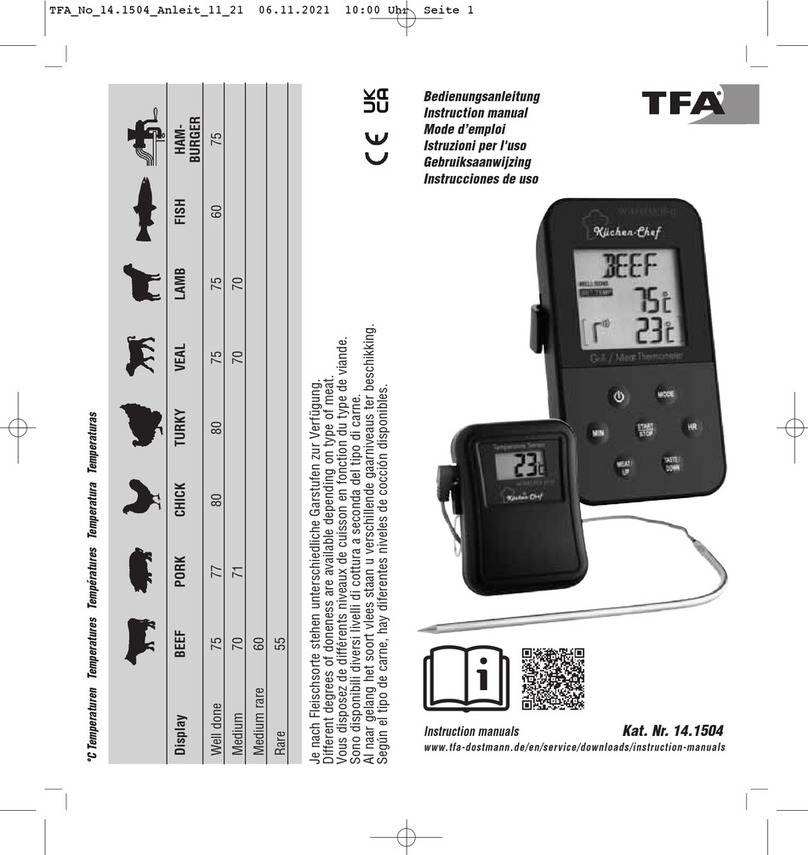 TFA 14.1504 User manual