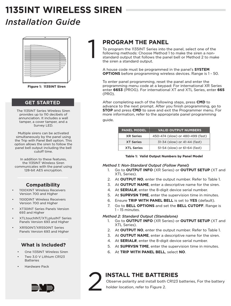 DMP Electronics XR Series User manual