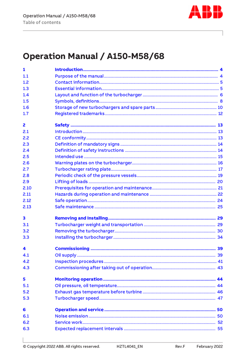 ABB A150-M58 Operation manual