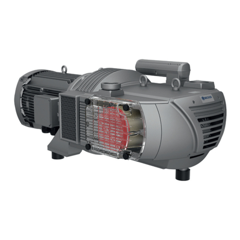 Becker DTLF 2.200 User manual