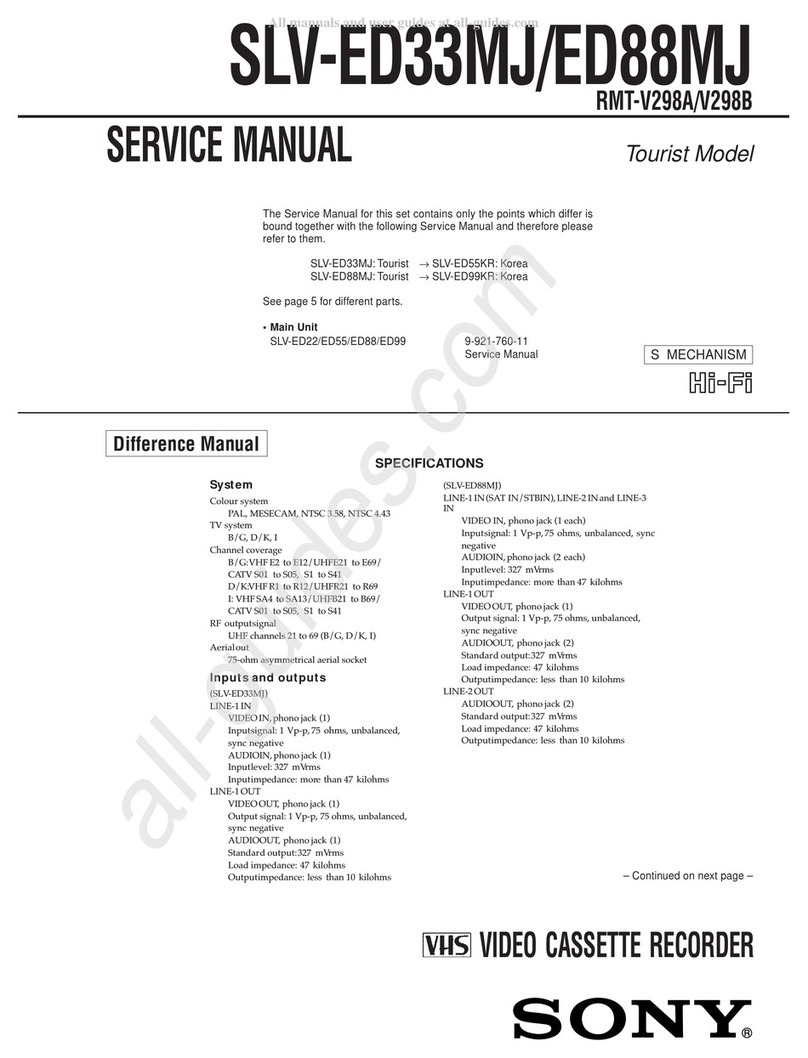 Sony SLV-ED33MJ User manual