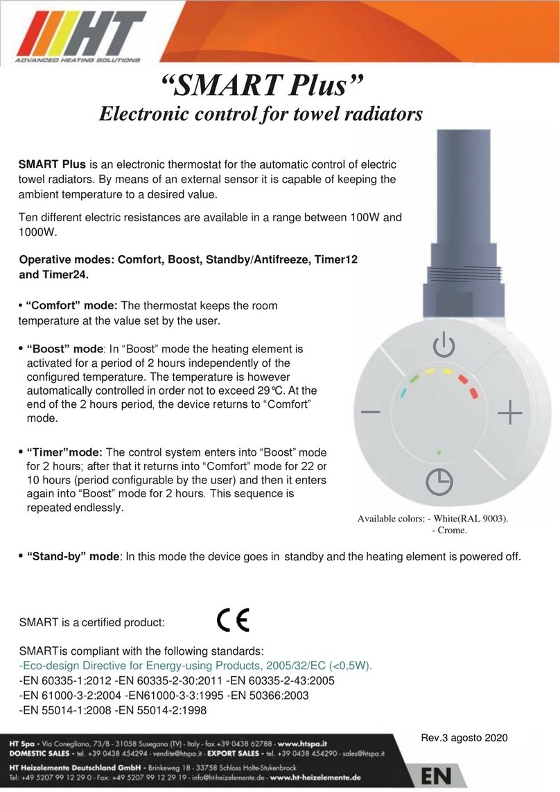 HT SMART Plus quick start guide