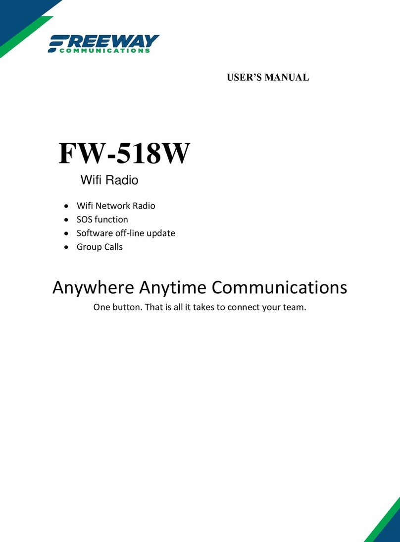 FREEWAY FW-518W user manual