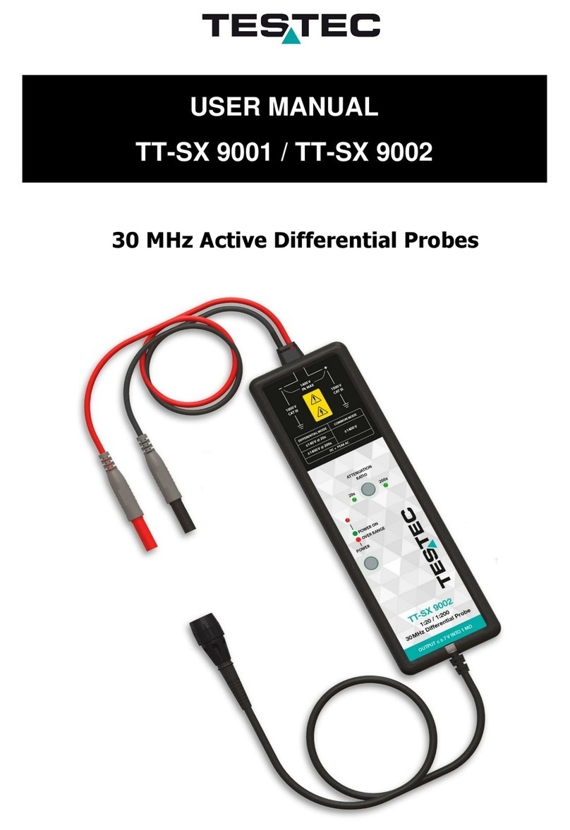 Testec TT-SX 9001 user manual