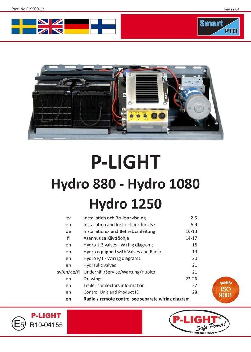p-light Hydro 880 User manual