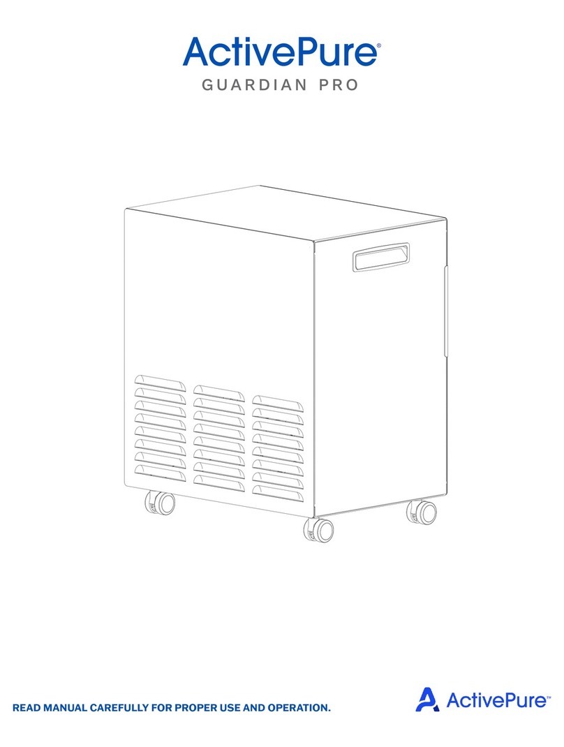ActivePure Guardian Pro manual