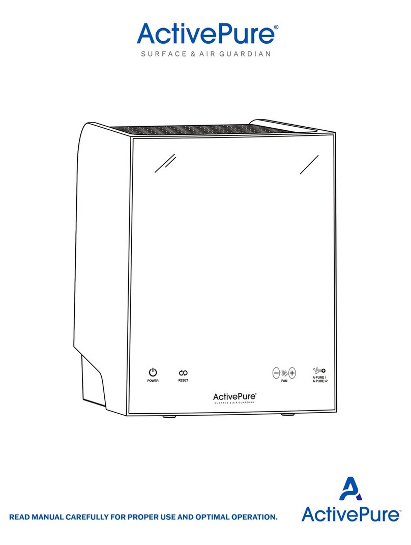 ActivePure Surface & Air Guardian User manual