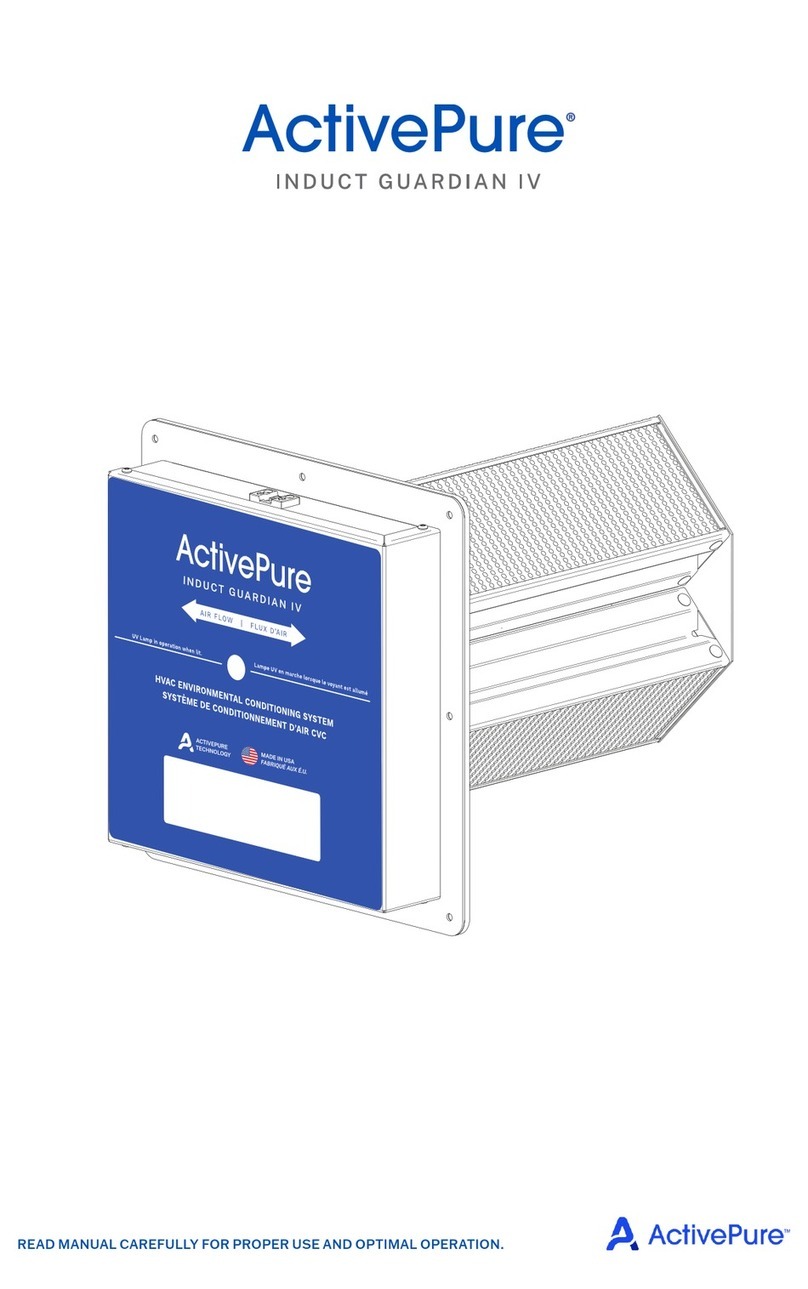 ActivePure INDUCT GUARDIAN IV User manual