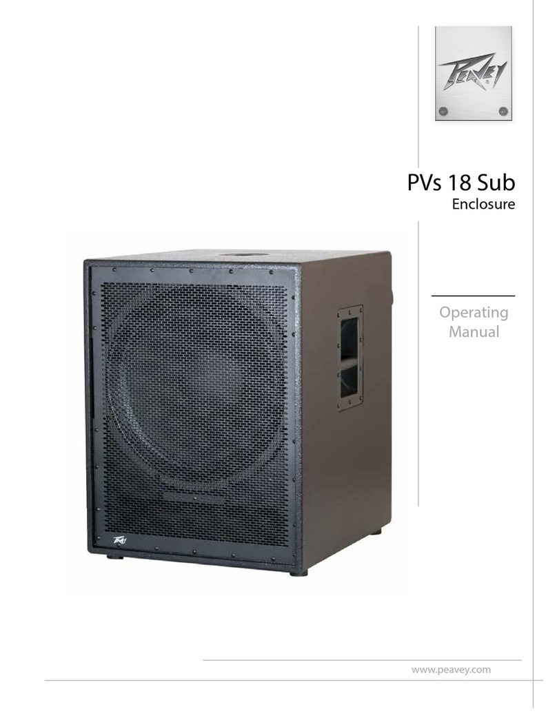 Peavey PVs 18 Sub User manual
