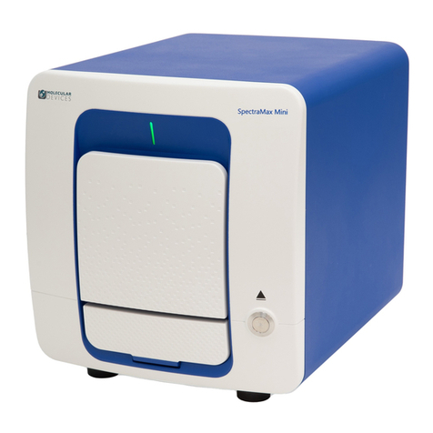 Molecular Devices SpectraMax Mini User manual