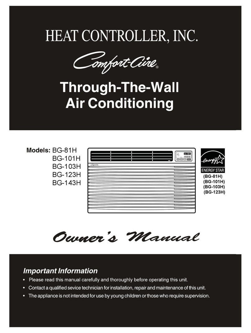 Heat Controller COMFORT-AIRE BG-81H User manual