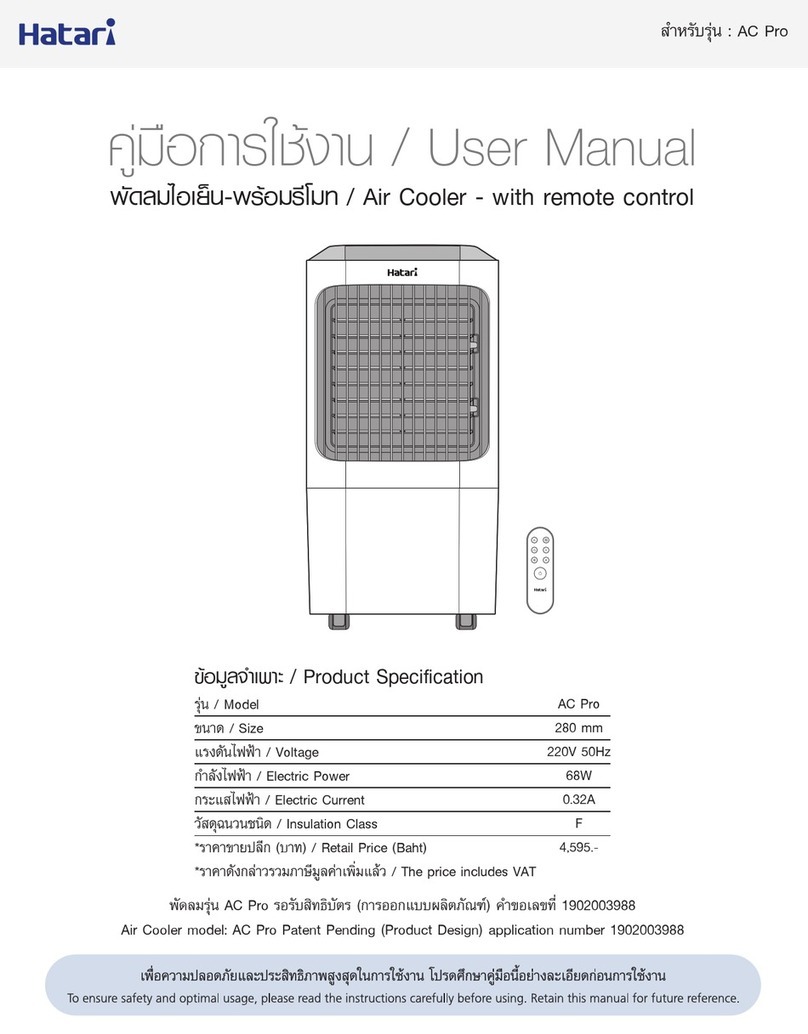Hatari AC Pro User manual