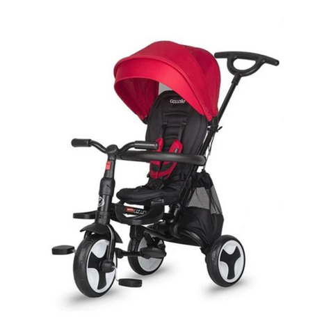 Coccolle spectra Plus manual