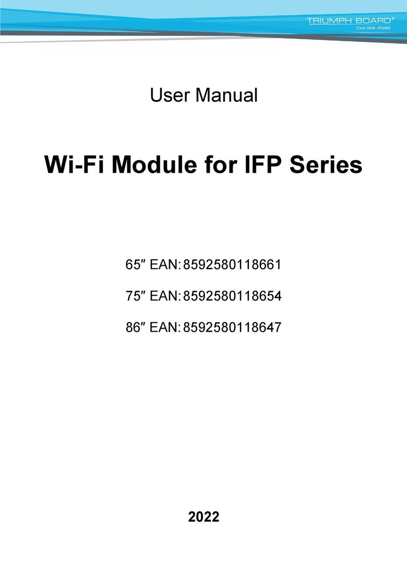 TRIUMPH BOARD IFP Series user manual