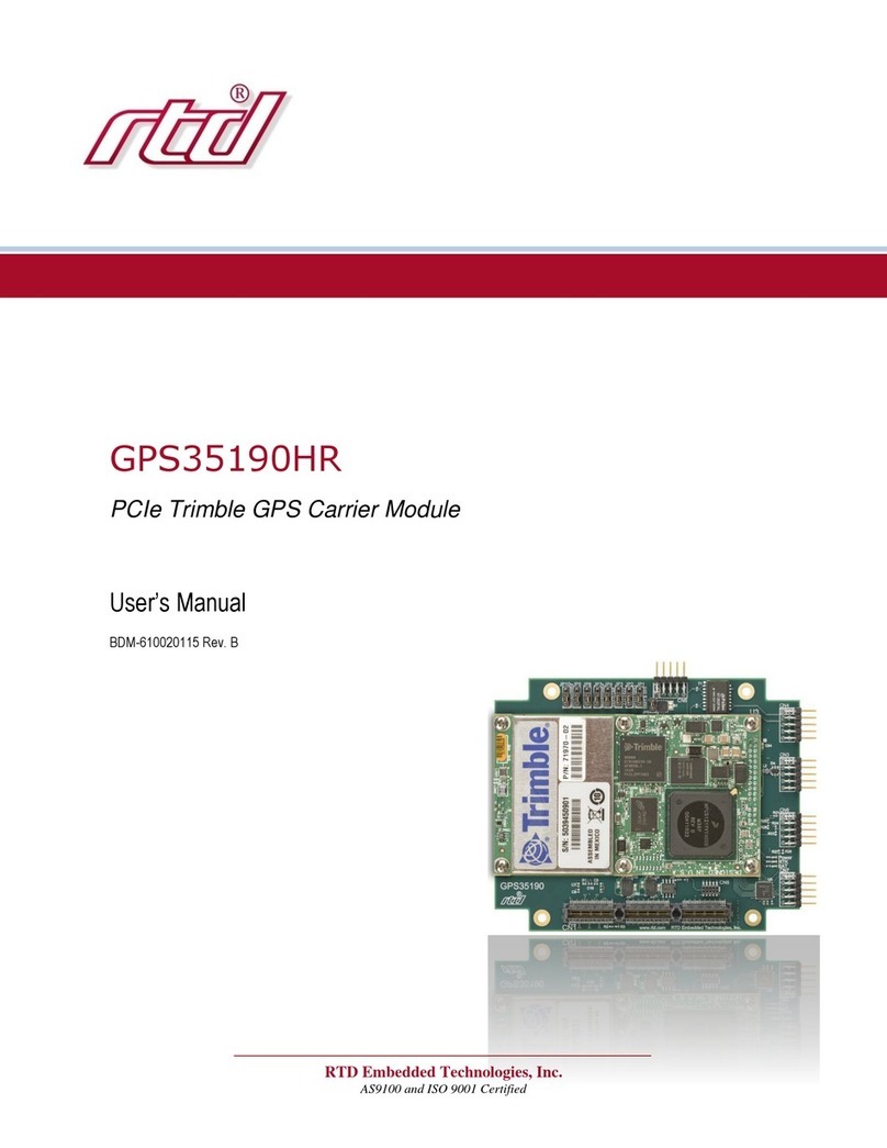 rtd GPS35190HR Series user manual