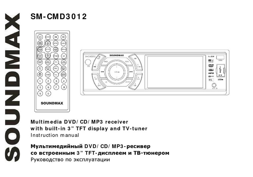 SoundMax SM-CMD3012 User manual SoundMax SM-CMD3012 User manual