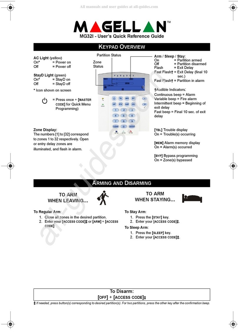 Magellan MG32I User quick reference guide
