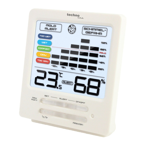 Technoline WS 9420 User manual