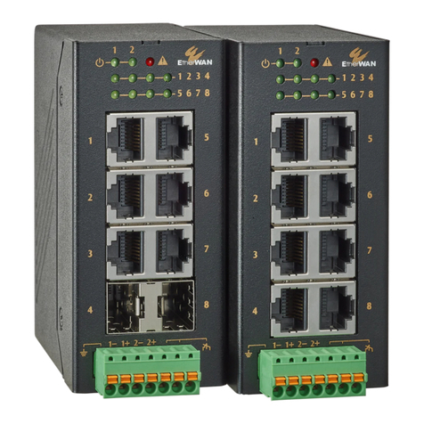 EtherWAN OttoE TF100 Sereis User manual