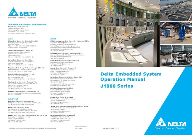 Delta J1900 Series User manual