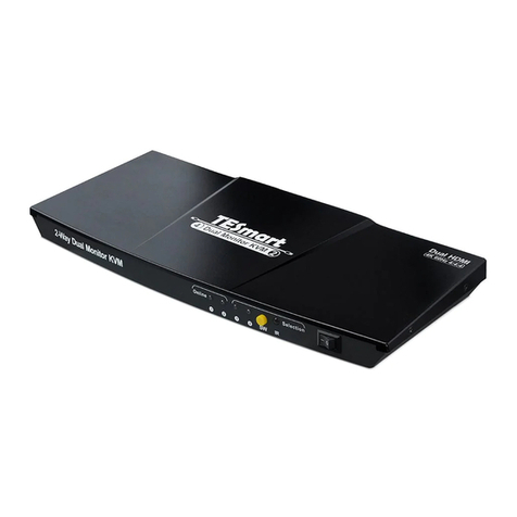 TESmart PCK0402A10 User manual TESmart PCK0402A10 User manual