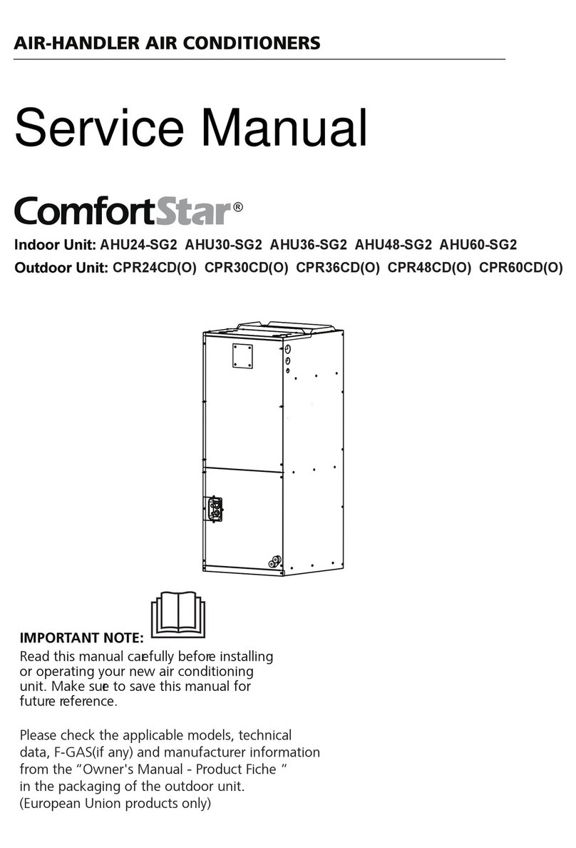 Comfort Star AHU18-SG2 User manual