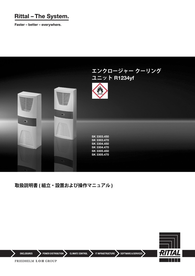 Rittal SK 3303.450 manual