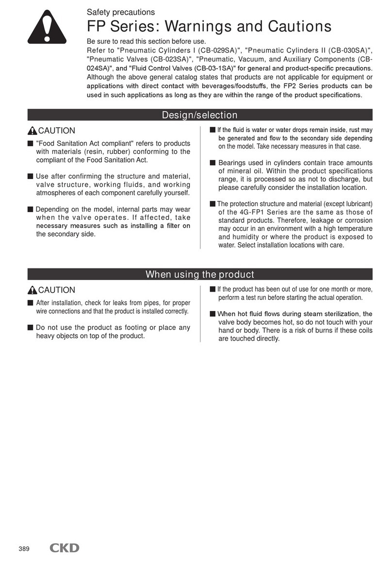 CKD FP Series User manual