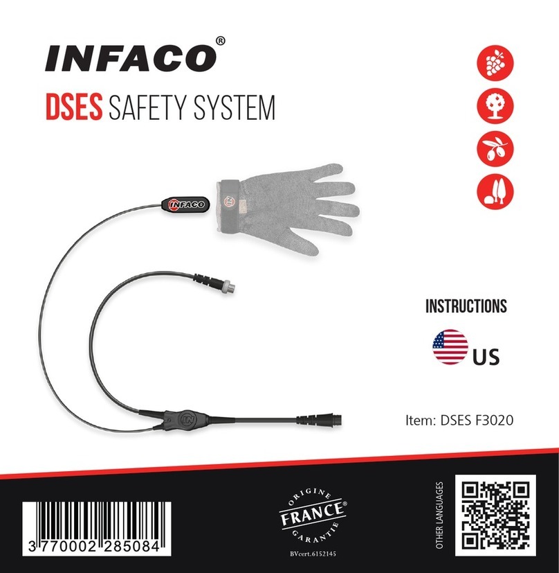 infaco F3020 instructions