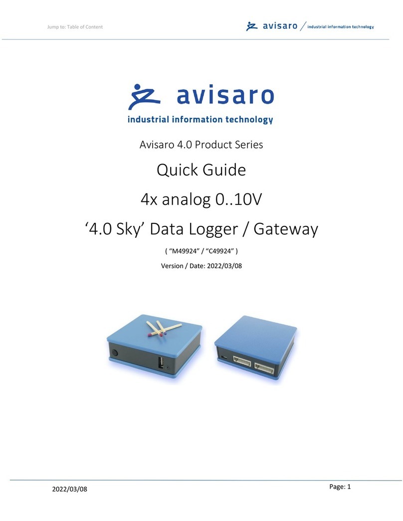 Avisaro M49924 User manual Avisaro M49924 User manual