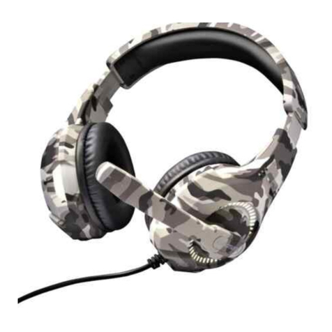 Goodmans CAMO user manual